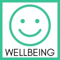 Projektový den WELLBEING v 9.A